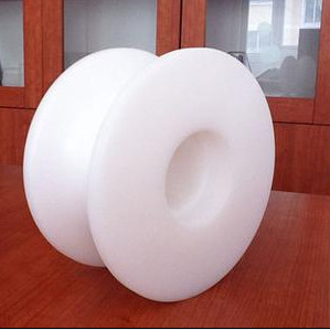 ����һ���P�ڸ߷����r��đ���